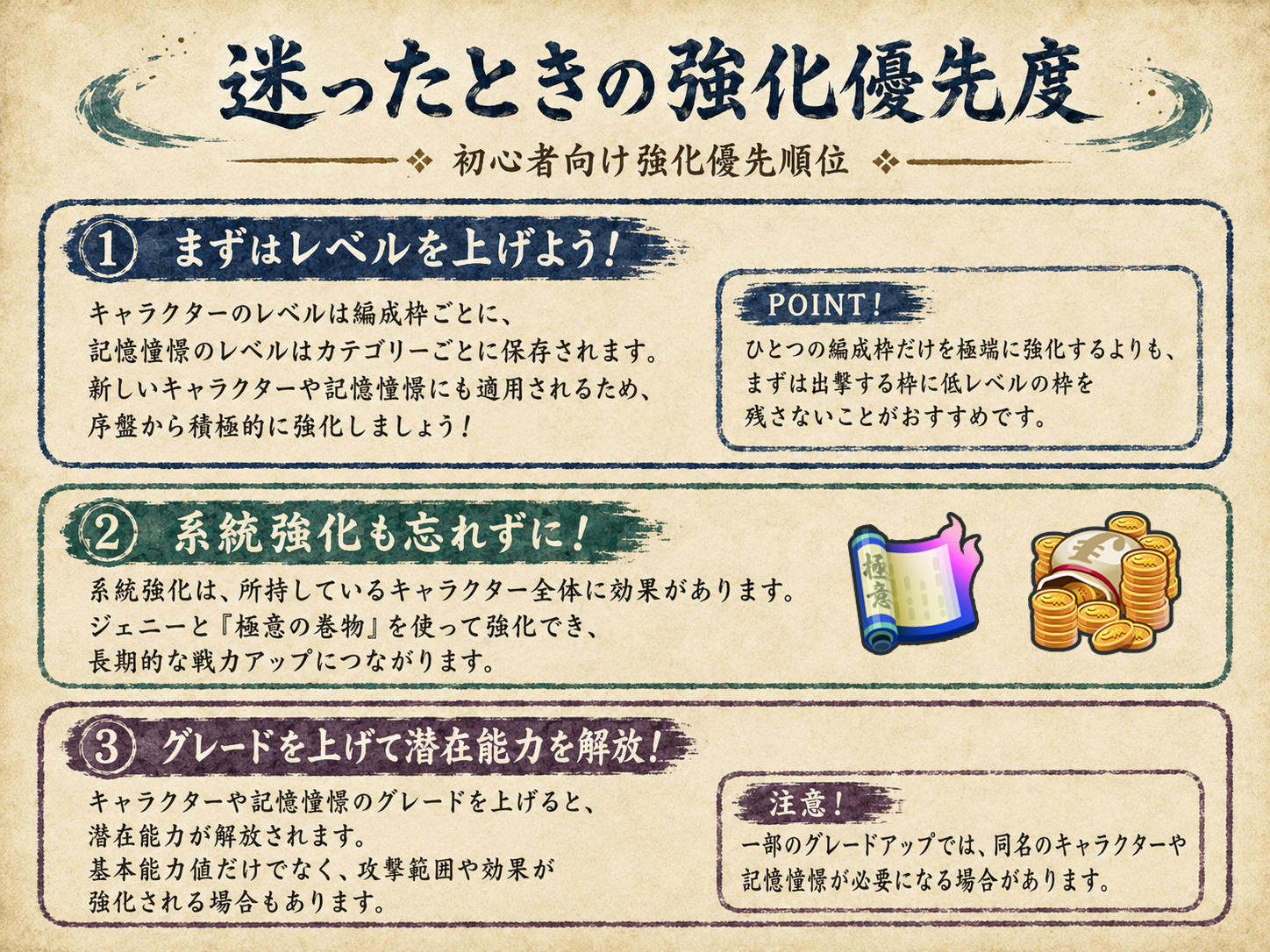 初心者向けの強化優先順位